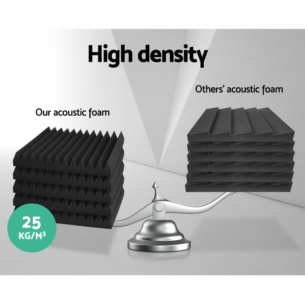 High Density Acoustic Foam Set, 40pcs Soundproof Wedges - Alpha